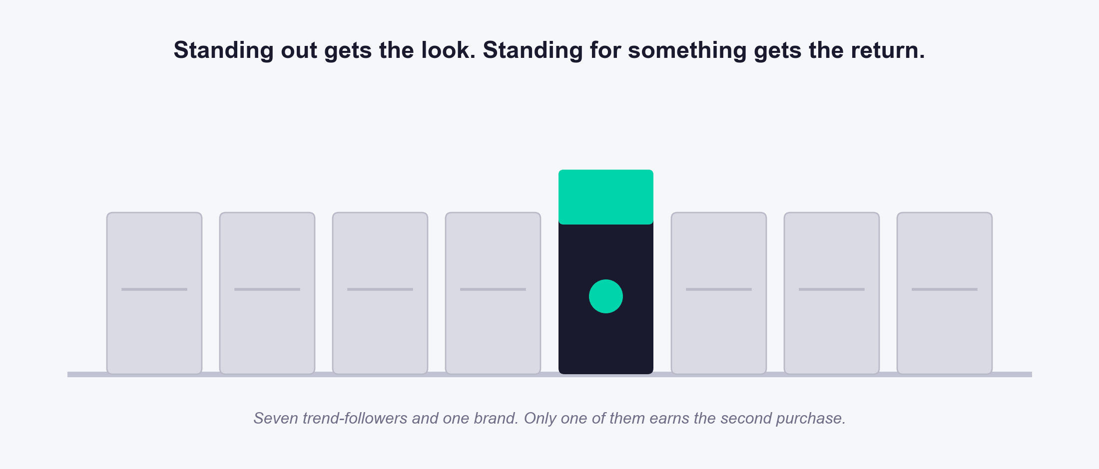 04-shelf-sameness Standing out gets the look. Standing for something gets the return.